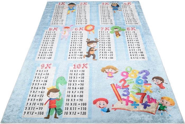 Dywan Modern Rugs - PRINT KIDS 24521 Blue